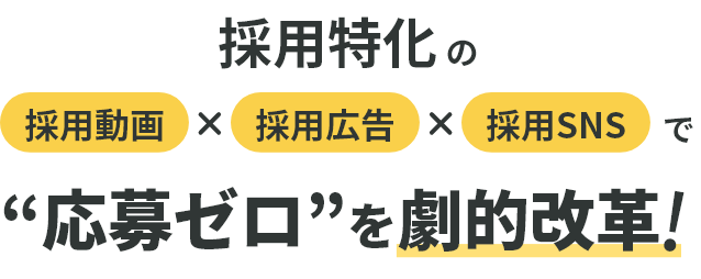 採用特化の採用動画×採用広告×採用SNSで、“応募ゼロ”を劇的改革!