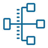 行動分析導線設計